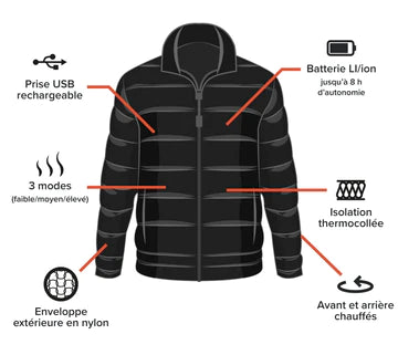 Veste chauffante sans manche homme avec Bluetooth – Sportchief